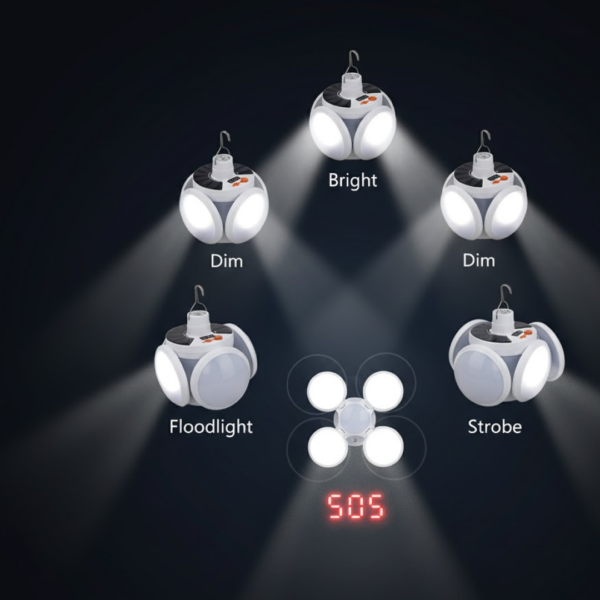 20852.png Solar Multi-Functional Emergency LED Light