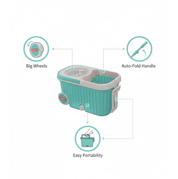 2092621230.png Spin Mop with Bigger Wheels and Plastic Auto Fold Handle for 360 Degree Cleaning