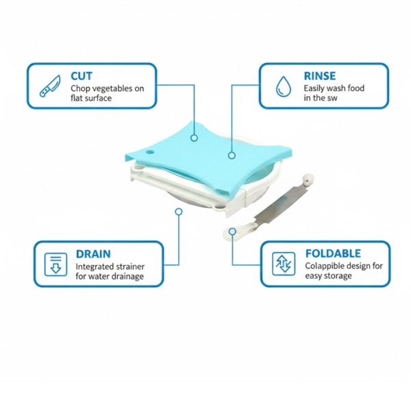 Adjustable Cut N Wash used in all kinds of household and kitchen