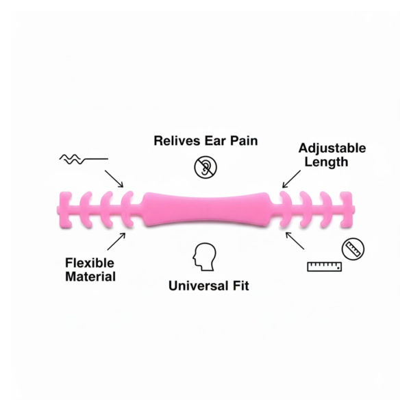 2092621308.png Mask Extension Belt – Strap for Reducing Ear Pain from Extended Mask Use (1 Pc)