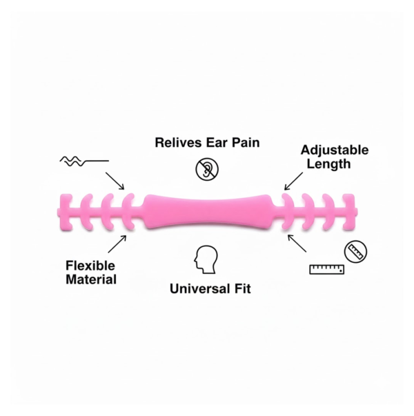 2092621308.png Mask Extension Belt – Strap for Reducing Ear Pain from Extended Mask Use (1 Pc)