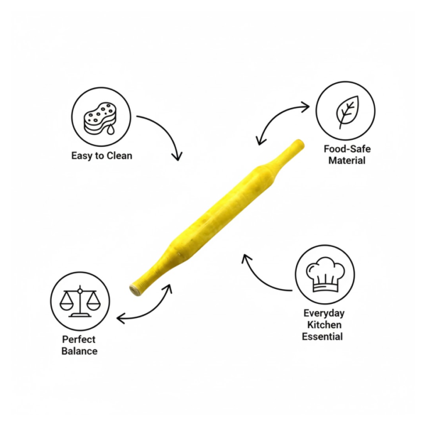 2092621321.png Bombay Roti Maker Belan Used for Home Purposes Including Making Rotis Etc.