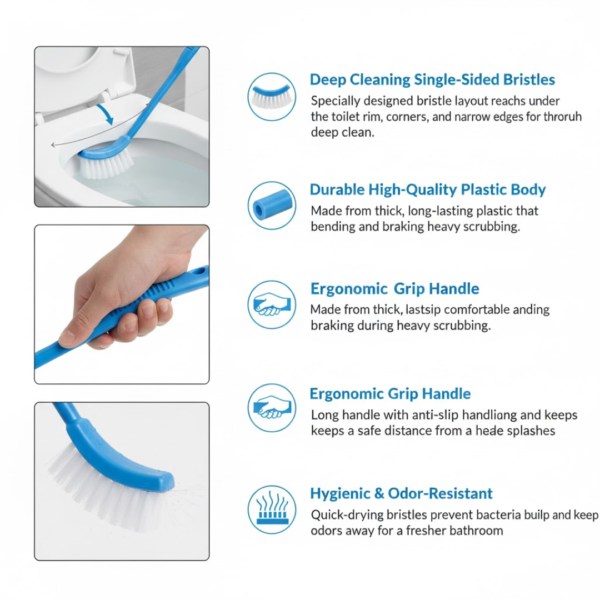 2092621421_a3affc9c-82b6-4742-91c4-de6e110e320f.png Single Sided Bristle Plastic Toilet Cleaning Brush