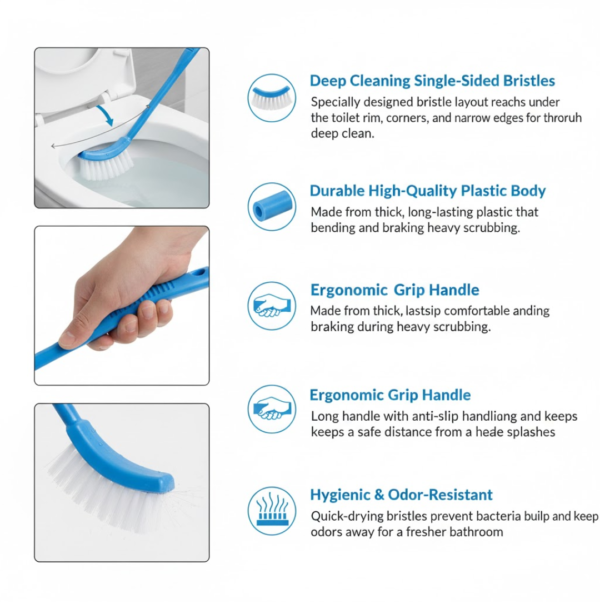 2092621421_a3affc9c-82b6-4742-91c4-de6e110e320f.png Single Sided Bristle Plastic Toilet Cleaning Brush