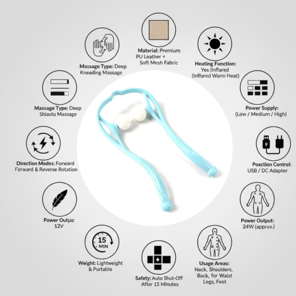 2092621481_5a8650c4-b1e1-48d4-a5a4-b67a555e3c20.png Portable Neck & Shoulder Massager for Back & Waist Relief
