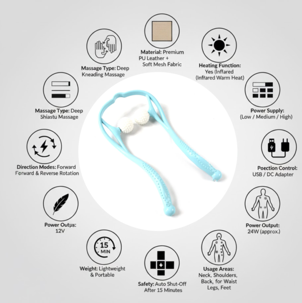 2092621481_5a8650c4-b1e1-48d4-a5a4-b67a555e3c20.png Portable Neck & Shoulder Massager for Back & Waist Relief