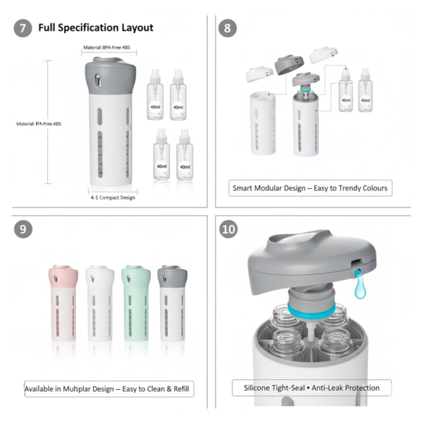 2092621499.png 4 in 1 Travel Dispenser Bottle Set Travel Refillable Cosmetic Containers Set