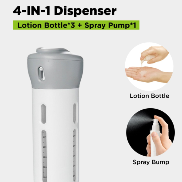 2092621501.png 4 in 1 Travel Dispenser Bottle Set Travel Refillable Cosmetic Containers Set