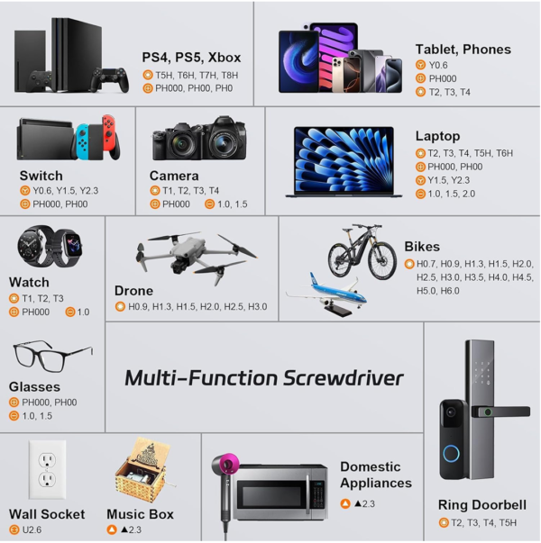 2092621633.png Pen-Shaped Phone Holder with Screwdriver Sets