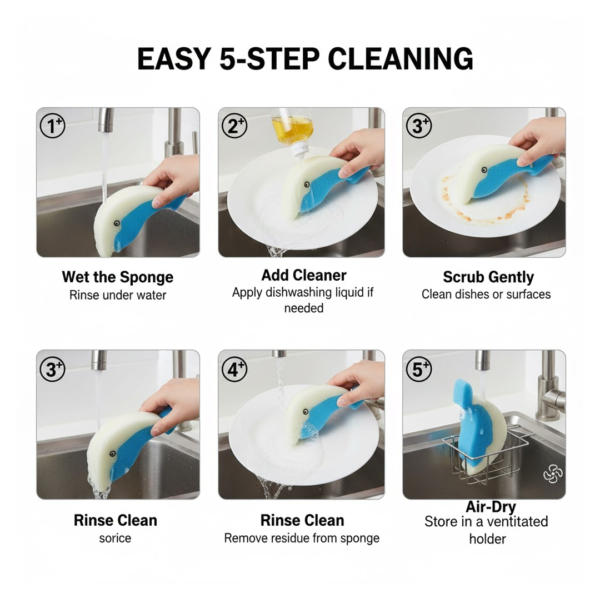 Dolfin Reusable Kitchen Sponge – Superior, Multi-Surface, Low Maintenance (1 Pc)