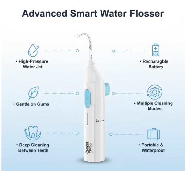 Smart Water Flosser Teeth Cleaner For Cleaning Teeth