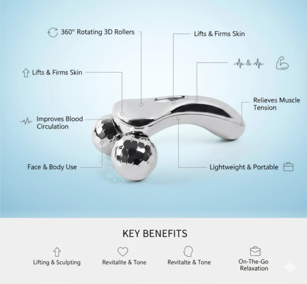 2092621817.png Handheld 3D Roller Face and Body Massager