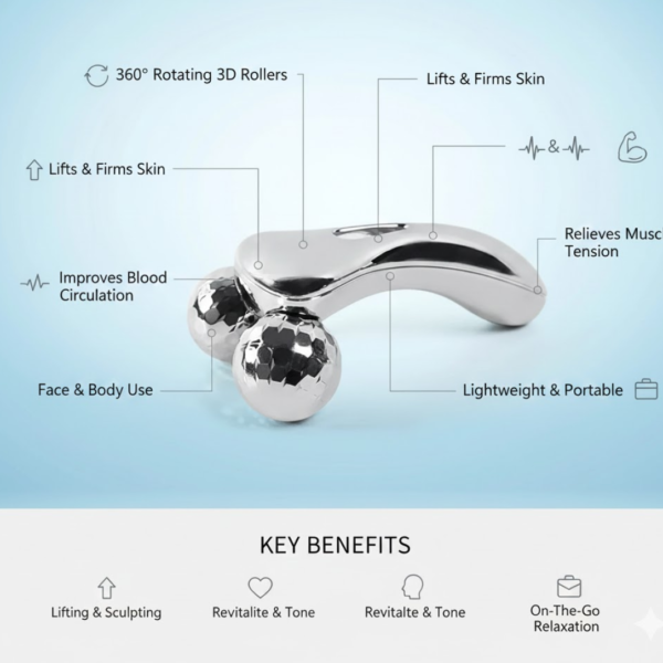 2092621817.png Handheld 3D Roller Face and Body Massager