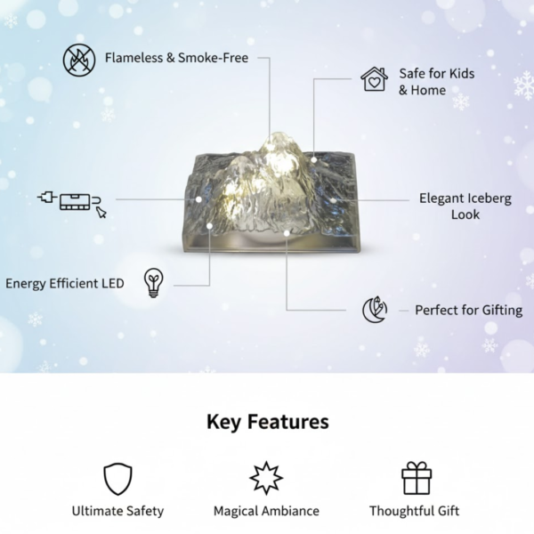 Unique Plastic Night Light: Flameless LED, Diwali (Iceberg Design, Gift)