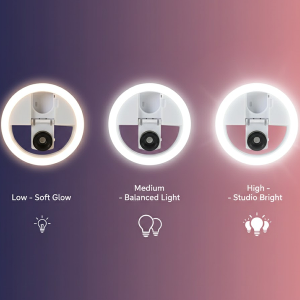 Selfie Flash Ring Light with 3 Level of Brightness (1 Pc)