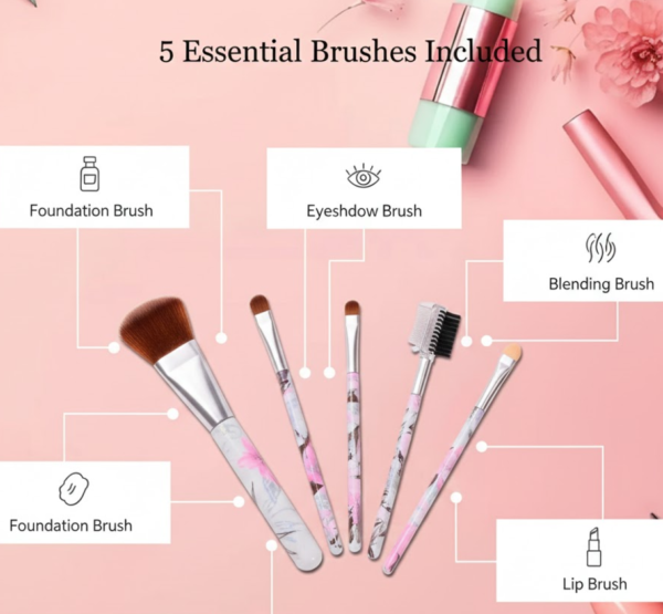 Floral Makeup Brush Set for Eyes, Lips, and Face (5 Pc)