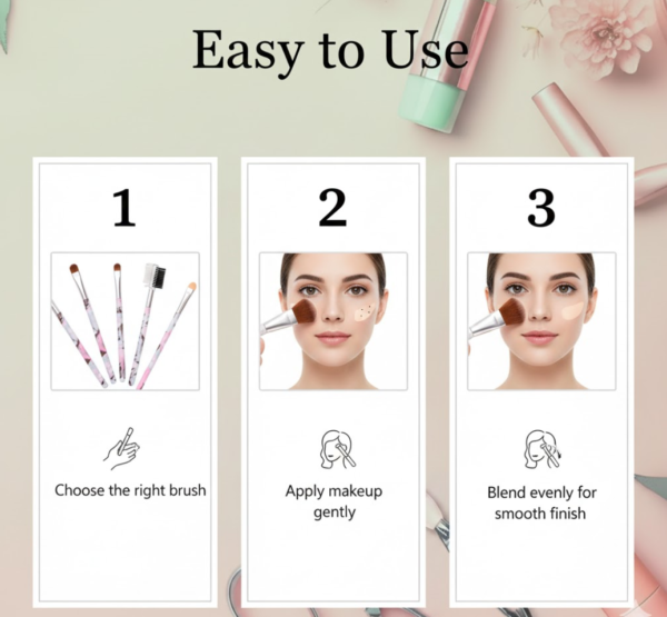 Floral Makeup Brush Set for Eyes, Lips, and Face (5 Pc)