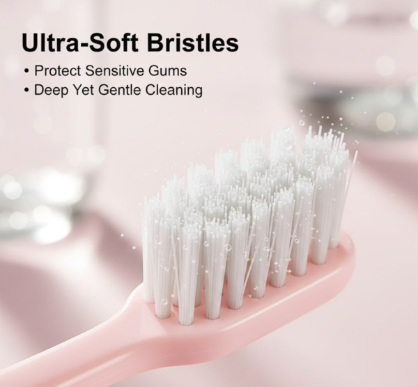 Kids Adults Ultra Soft-bristled Toothbrush With Cover (10 Pcs Set)