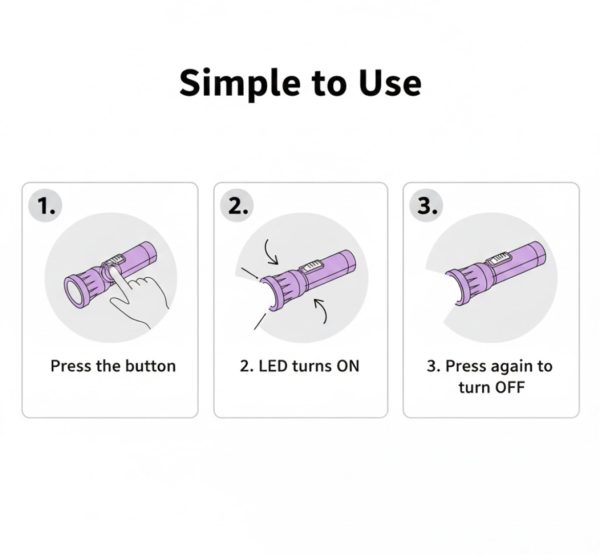 2092622035.png Mini LED Flashlight Keychain Torch (Mix Color & 1 Pc)