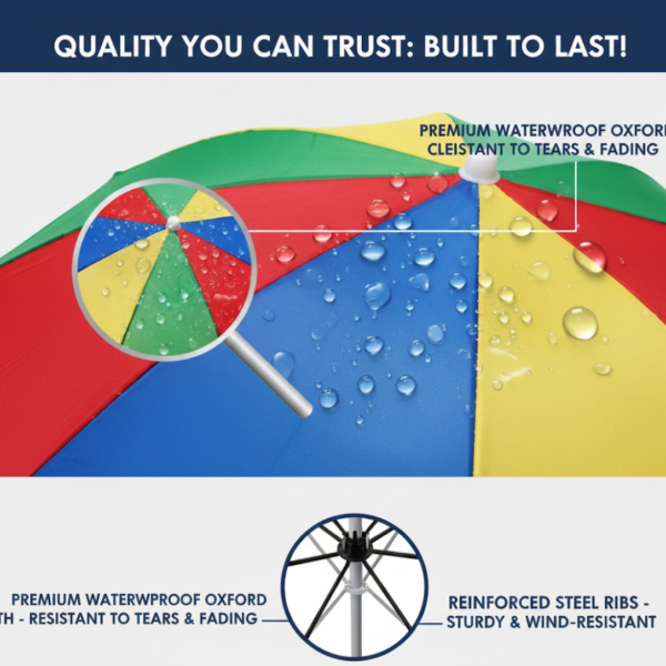 Sun Protection Water Proof Fabric Polyester Garden Umbrella for Beach, Lawn