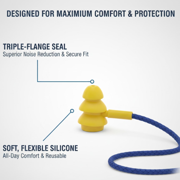 2092622164.png Soft Silicone Ear Plugs Hearing Protection (2 Pc Set)