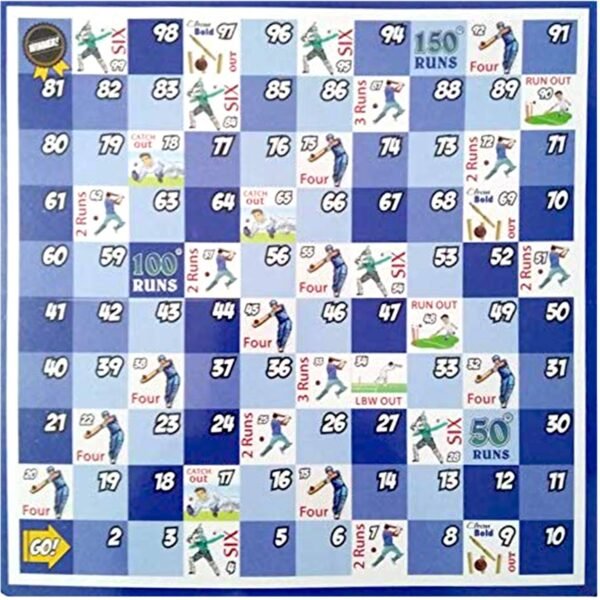 Fun Filled Business Game with Plastic Money Coins for Young Businessmen