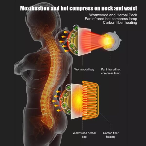 2_736fd910-0761-42f8-bbf2-7baa98f53773.jpg Electric Vibrating Massage Pad / Mattress (1 Set)