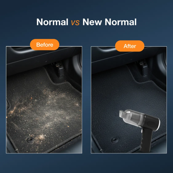 3 in 1 Mini Car Vacuum – Wireless, Rechargeable, Blower & Dust Cleaner for Car & Home