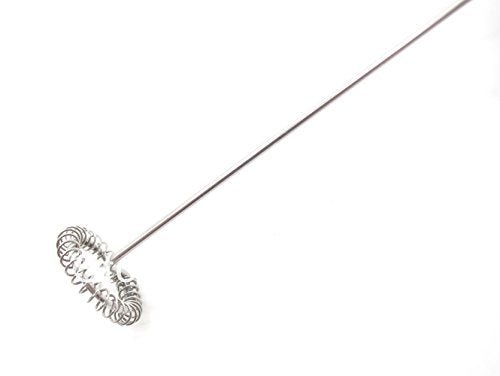 Electric Handheld Milk Wand Mixer Frother Latte Coffee Hot (Battery Not Included)