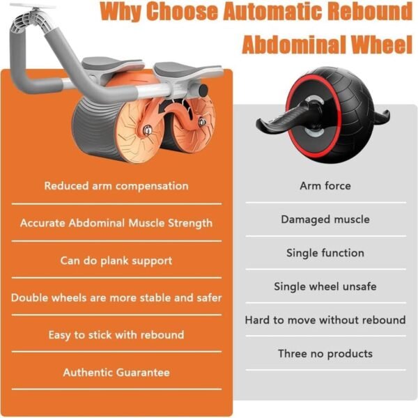 Automatic Rebound Ab Roller Wheel with Timer & Elbow Support for Fitness