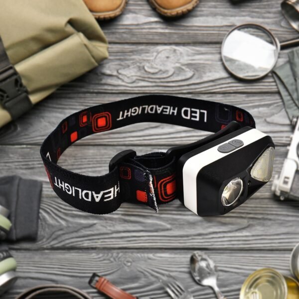 3_1b04da78-8731-4244-9405-b5784e8ef76b.jpg Ultra Bright Head-Mounted Flashlight