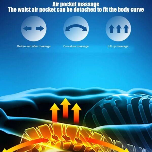 3_30e4d0b0-2182-4788-a234-5ee9646767b3.jpg Electric Vibrating Massage Pad / Mattress (1 Set)