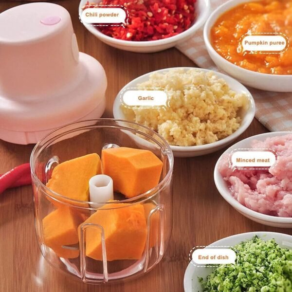3_99ccc27c-0b23-4faa-bbf2-ebde26ac8ece.jpg Electric Mini Garlic Chopper (250ml)