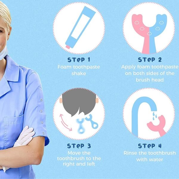 3_be4f105b-630c-4ac0-adf7-65591ec4ac0f.jpg U-Shaped Toothbrush for Kids Manual Whitening Silicone Brush 2–6 Years