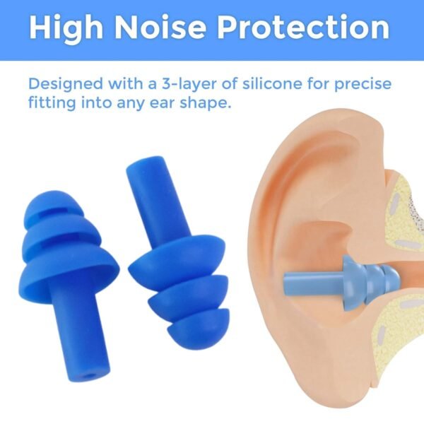 3_e50dbe66-d604-4cb5-8a72-4e6a561cc954.jpg Reusable Silicone Swimming Ear Plugs - (Set)