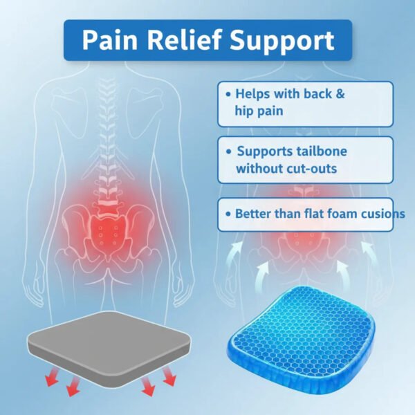 44.jpg Cushion Seat Flex Pillow, Gel Orthopedic Seat Cushion Pad (Egg Sitter)