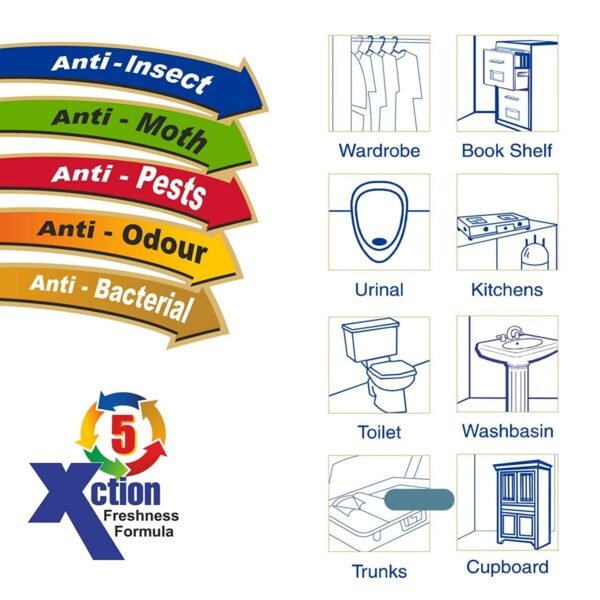 World Air freshener Flowers Block for Bathroom and Toilet