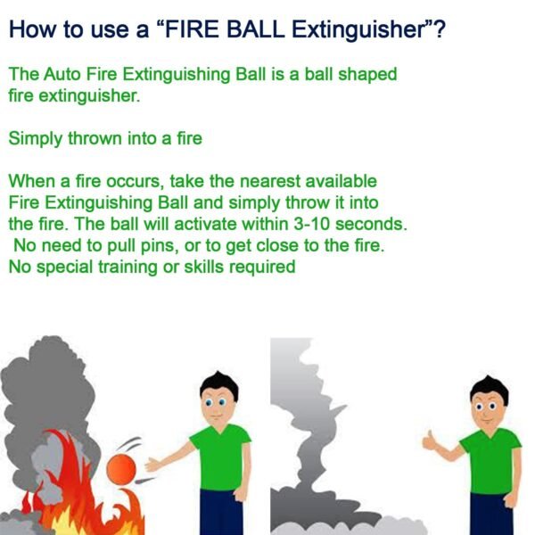 GFO (Green Fire Ball) Automatic Fire Safety Ball