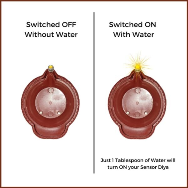 Water Sensor Diyas for Diwali Decoration | Diyas for Home Decoration| Diwali Decoration Items for Home Decor Diyas | Diwali LED Diyas Candle with Water Sensing Technology E-Diya, Diwali (6Pc Set)