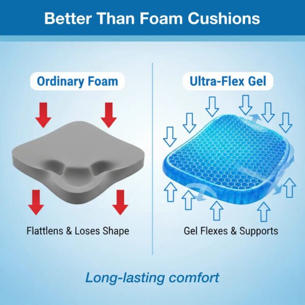 7782-1.jpg Cushion Seat Flex Pillow, Gel Orthopedic Seat Cushion Pad (Egg Sitter)