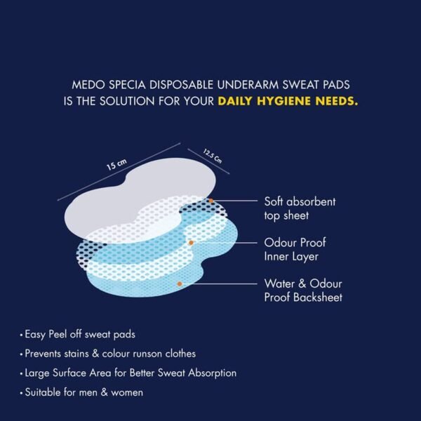 Underarms Sweat Pads Disposable Highly Absorbent Pads Cotton (Pack of 10)