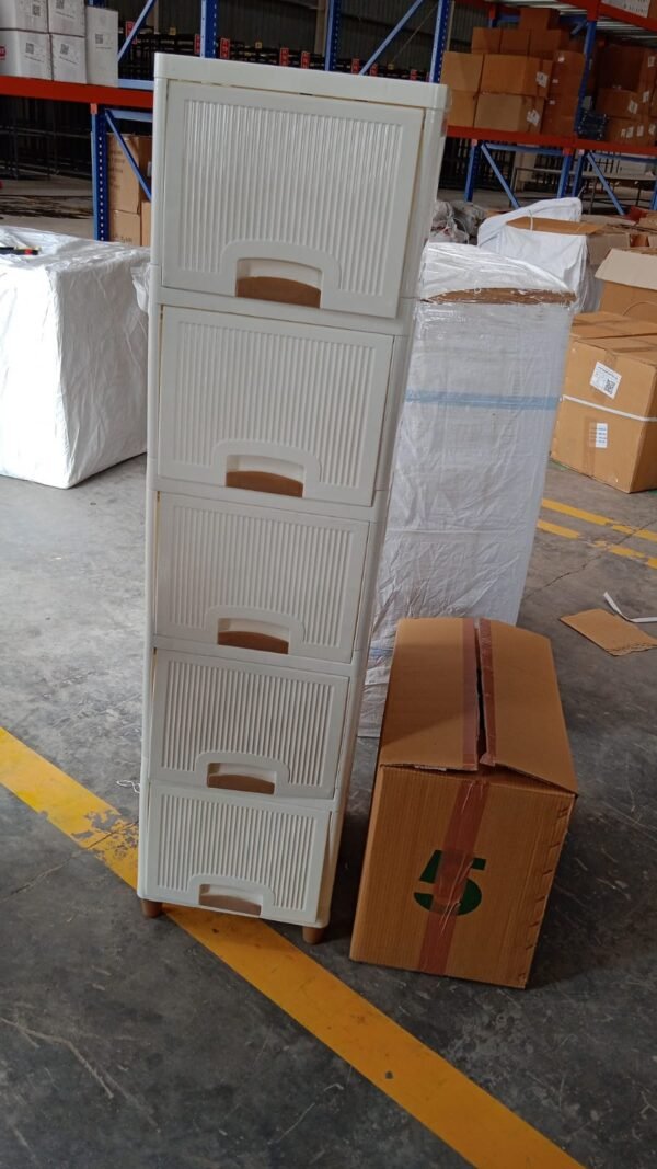89c01806-b45b-4310-9a9f-e0b8f41932a7.jpg Multi-Purpose 5-Layer Plastic Storage Drawer Cabinet for Home and Office