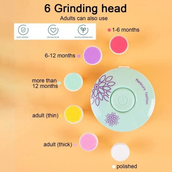 Baby Electric Manicure & Nail Care Set