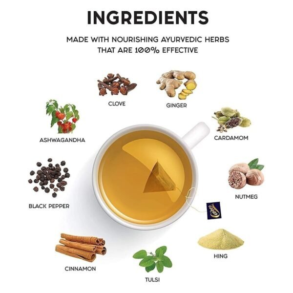 CareGreenTea-02.jpg Ashwagandha Spiced Green Tea (25 Gm, 1 Set)
