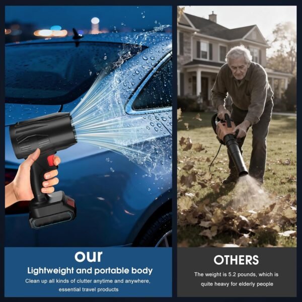 CordlessLeafBlower-02.jpg High-Power Cordless Leaf Blower Fan with Rechargeable Battery (1 Pc)