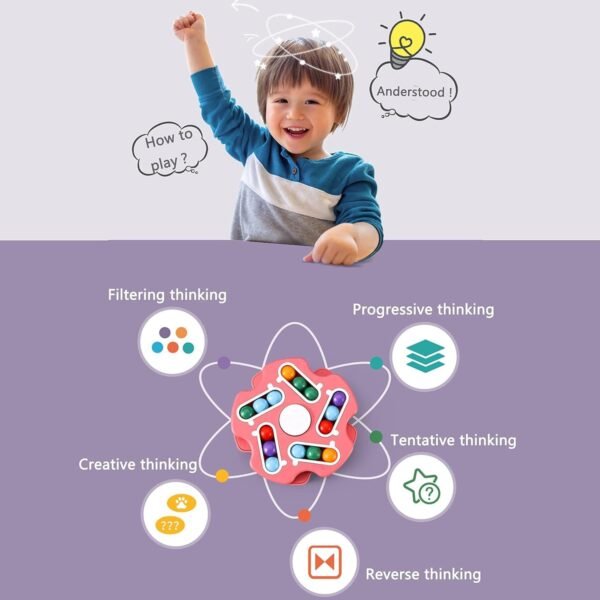 Fidget Magic Cube Spinner Toy – Multi-Track Finger Puzzle