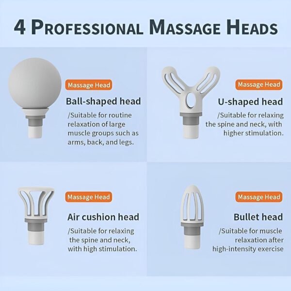 Mini-Massager-Gun-04.jpg Electric Vibrating Massage Gun with Multiple Interchangeable Heads