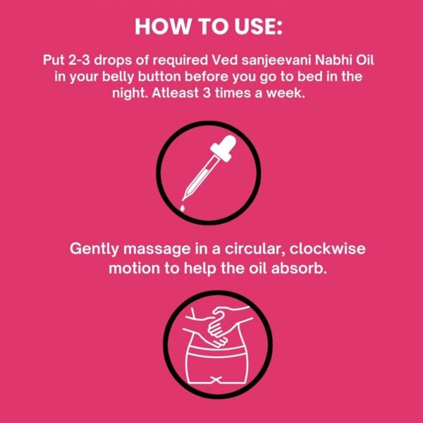 Ved Sanjeevani Nabhi Oil for Menstrual Pain Relief (30ML / 1 Pc)