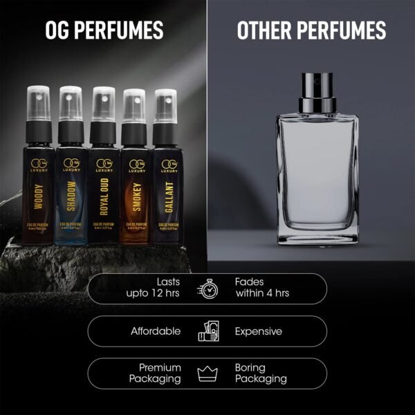 OG Beauty Luxury Perfume Combo Pack (8 ML / 5 Pc)