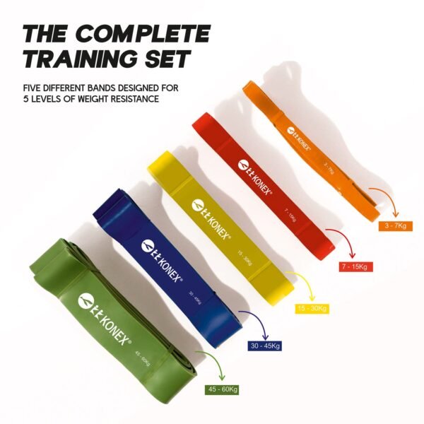 Heavy-Duty Resistance Exercise Band  2080×13 mm